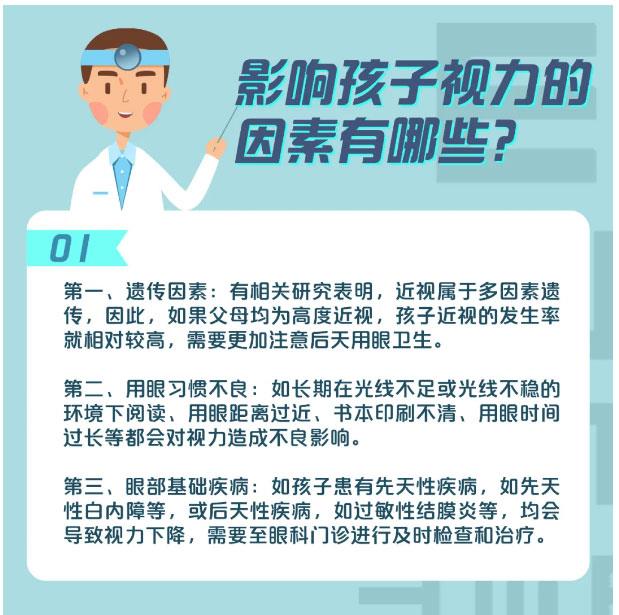 这个假期，孩子的视力还好吗？_09