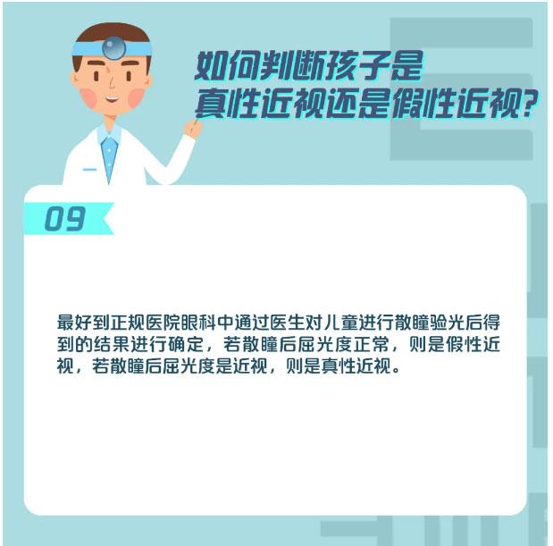 这个假期，孩子的视力还好吗？_18